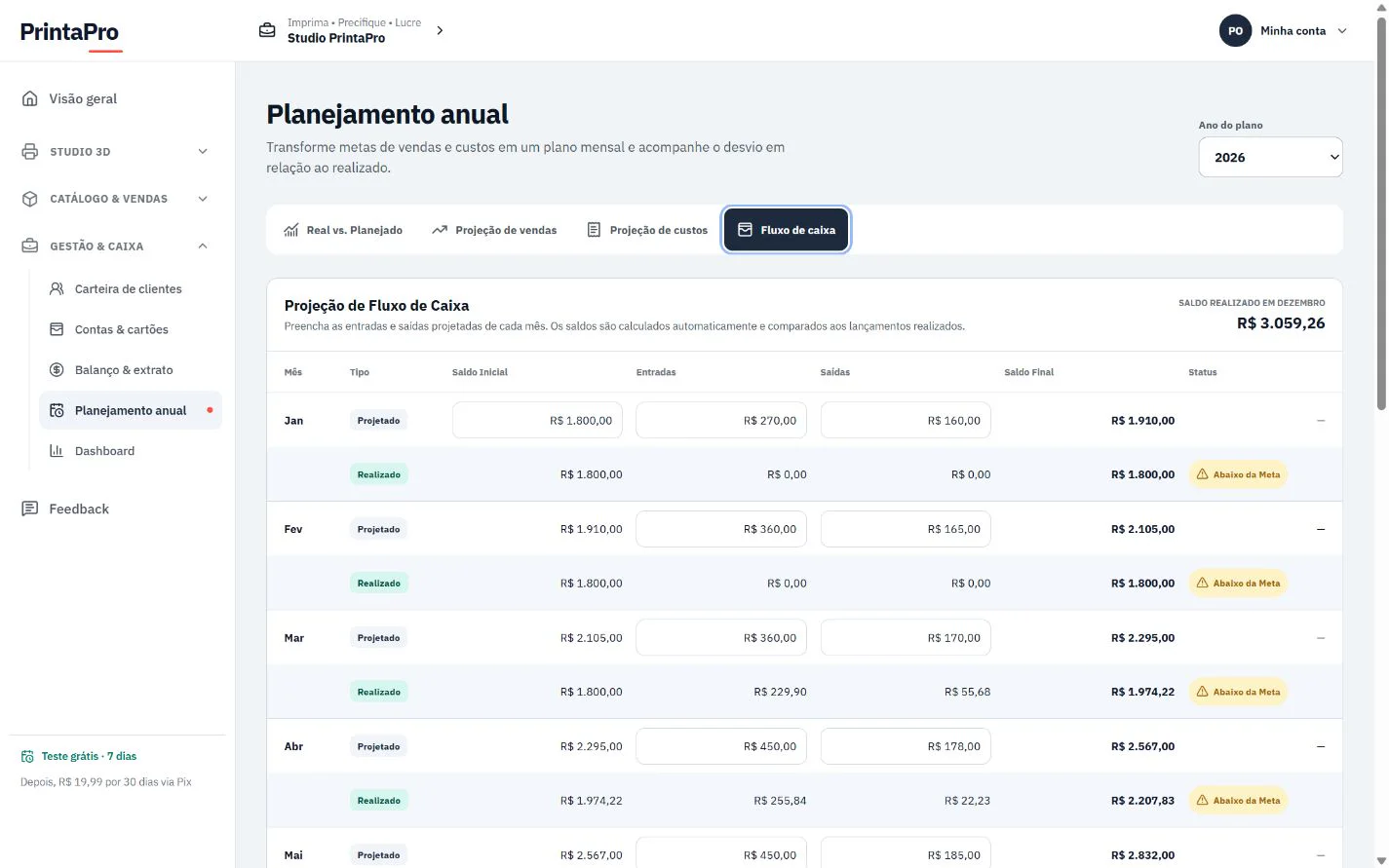 Fluxo de caixa real do PrintaPro comparando saldos, entradas e saídas projetadas e realizadas
